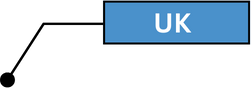 Uk Flag